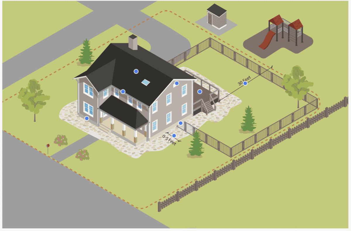 June K&G drawing showing the fire safe distances between home and plants.